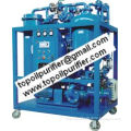 Series TY Precise Turbine Oil Purifier